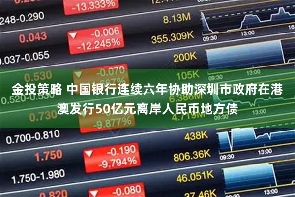 金投策略 中国银行连续六年协助深圳市政府在港澳发行50亿元离岸人民币地方债